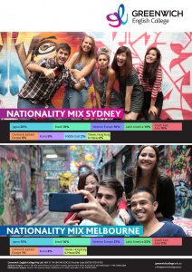 April_May-Nationality-mix-2016