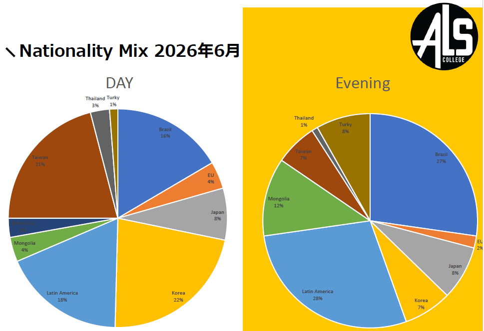 2606mix