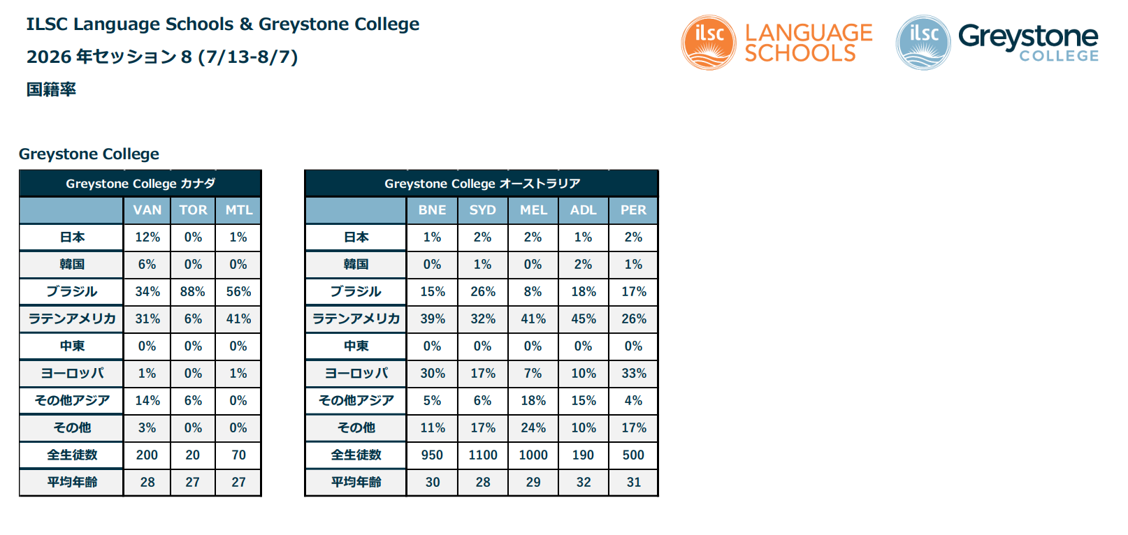 ILSCS-8mix (2)