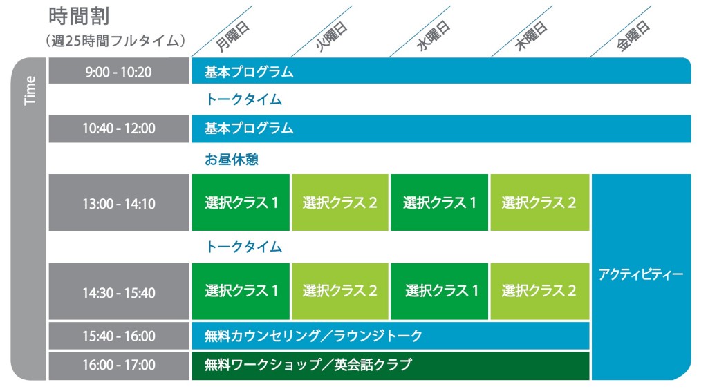 PGIC_Time_Table