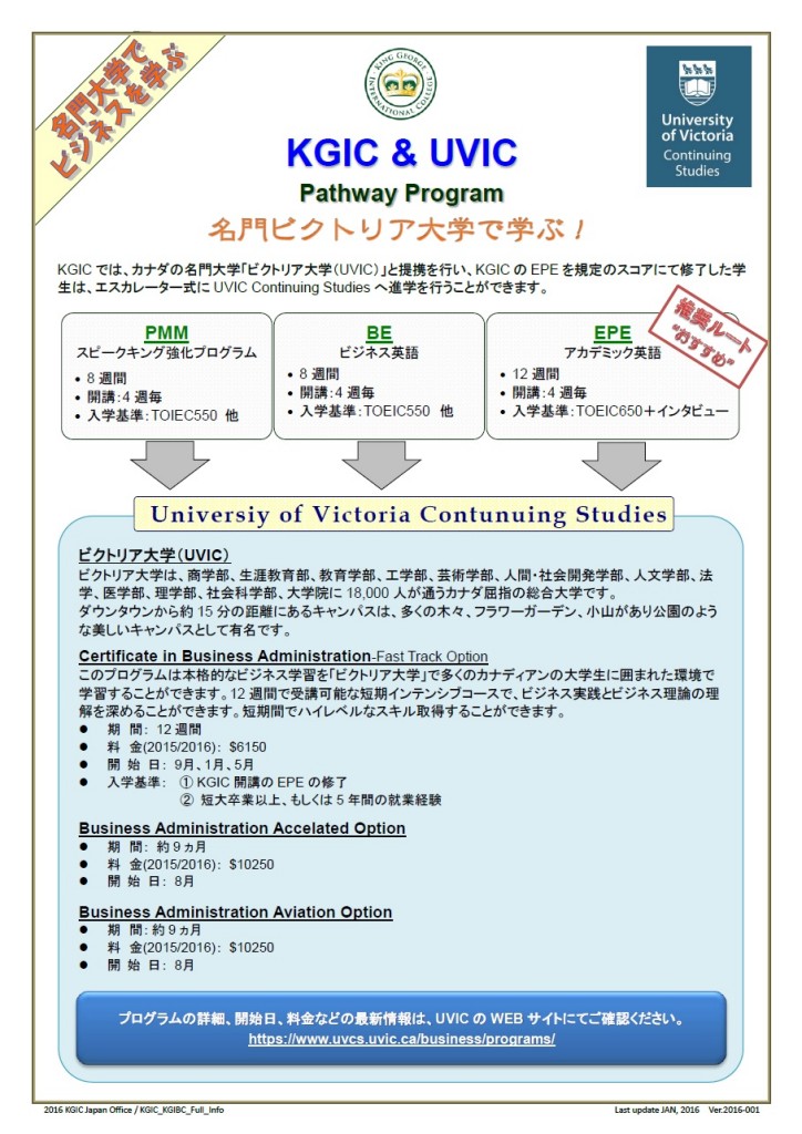 KGIC_Pathway_UVIC