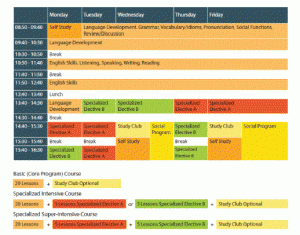 schedule