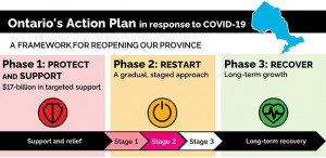 stage2plan-image1-en-v2