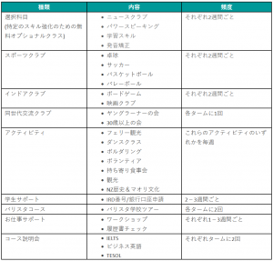 NZLC