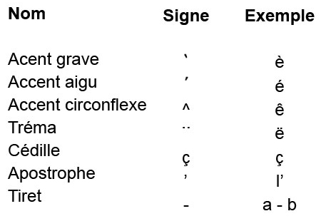 日本ワーキング ホリデー協会 公式ブログ