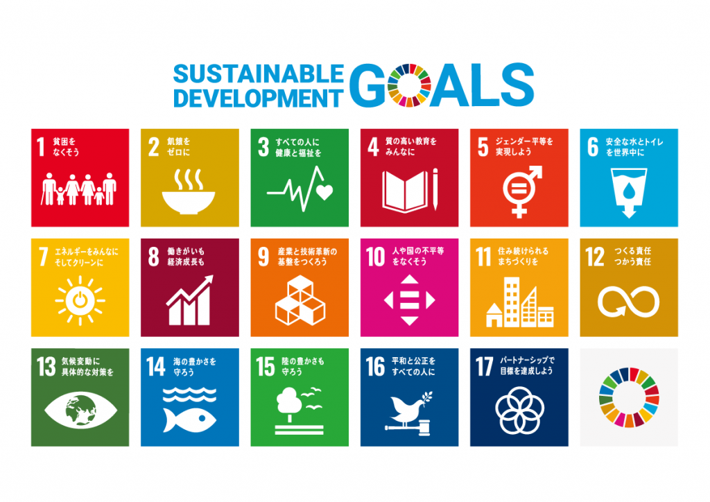 ワーホリ SDGs