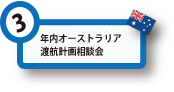 年内オーストラリア渡航計画相談会